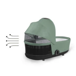 Nacelle De Luxe Mios 3 CYBEX Leaf Green 16 Nacelle De Luxe Mios 3 CYBEX Leaf Green -Cybex Soldes Magasin nacelle de luxe mios 3 cybex leaf green 5