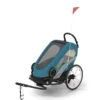 Poussette Zéno Bike One Box CYBEX Maliblue -Cybex Soldes Magasin poussette zeno bike one box cybex maliblue