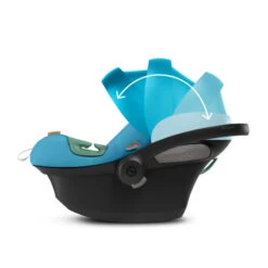 Siège-auto Aton S2 I-Size CYBEX Beach Blue -Cybex Soldes Magasin siege auto aton s2 i size cybex beach blue 5