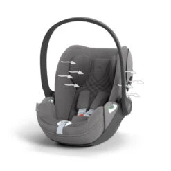 Siège-auto Cloud T I-Size Plus CYBEX Mirage Grey -Cybex Soldes Magasin siege auto cloud t i size plus cybex mirage grey 6