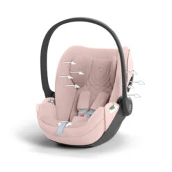 Siège-auto Cloud T I-Size Plus CYBEX Peach Pink -Cybex Soldes Magasin siege auto cloud t i size plus cybex peach pink 6