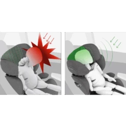 Siège-auto I-Size 100 – 150 Cm Solution T I-Fix CYBEX Mirage Grey -Cybex Soldes Magasin siege auto i size 100 150 cm solution t i fix cybex mirage grey 3