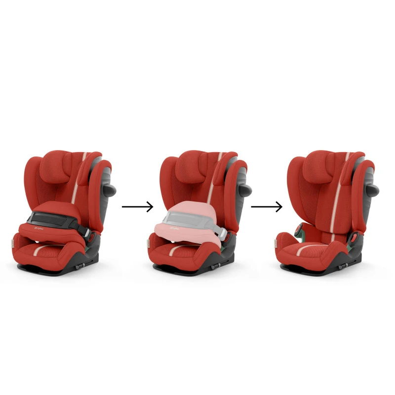 Siège-auto Pallas G I-Size Plus CYBEX Hibiscus Red 4 Siège-auto Pallas G I-Size Plus CYBEX Hibiscus Red – Image 2