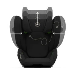 Siege Auto Solution G I-Fix CYBEX Moon Black -Cybex Soldes Magasin siege auto solution g i fix cybex moon black 3