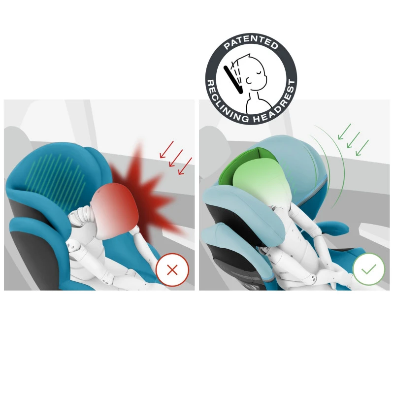 Siege Auto Solution S2 I-Fix 2022 CYBEX Beach Blue 4 Siege Auto Solution S2 I-Fix 2022 CYBEX Beach Blue – Image 2